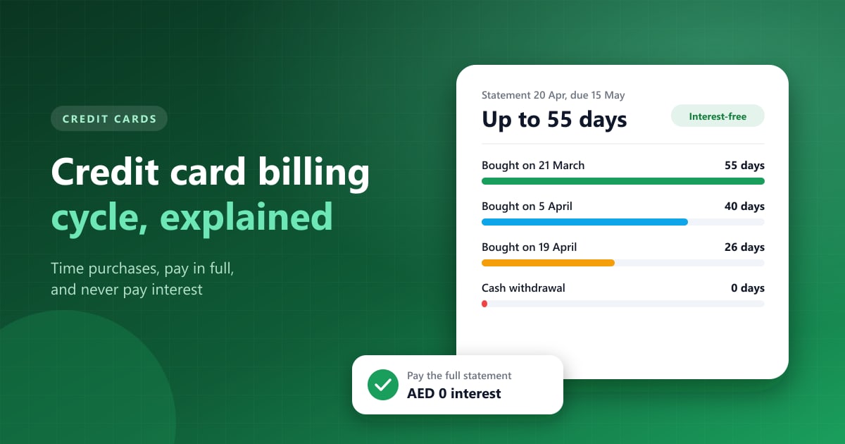 How Credit Card Statement Cycles Work in the UAE (and How to Avoid Interest)