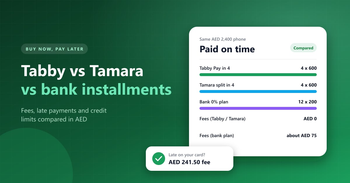 Tabby vs Tamara vs Bank Installments: Which Is Cheapest in the UAE?